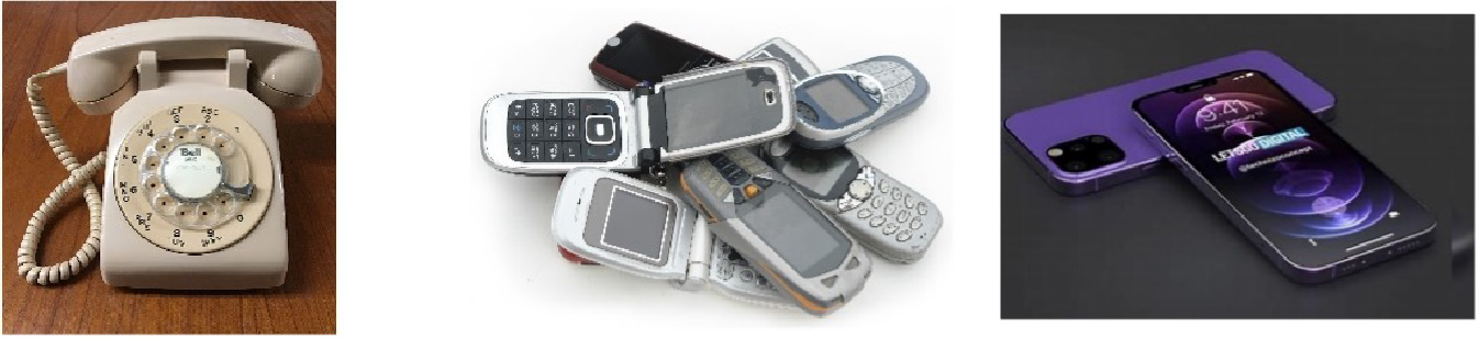 Blog Image 1 - Phones