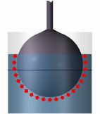 Hydrostatic support surface 02