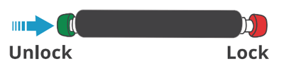 APAC Nov Blog ISO FLO