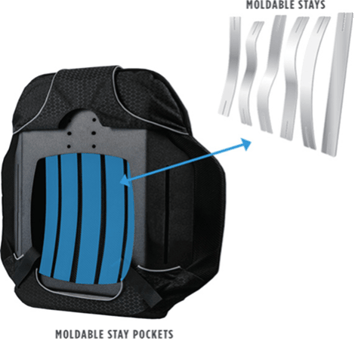 Moldable stay pocket
