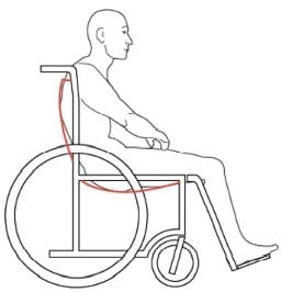 Seating illustration